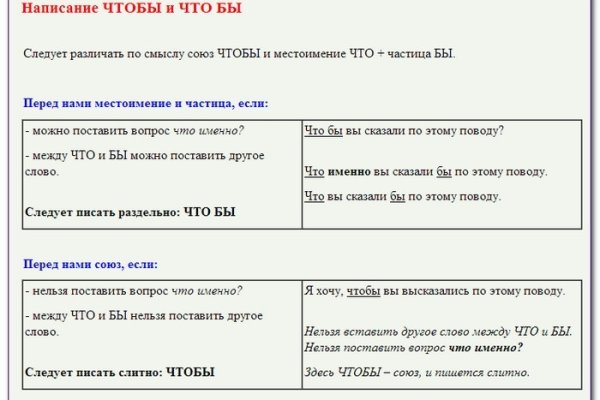 Кракен правильная