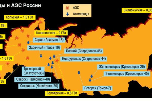 Кракен официальный сайт онион